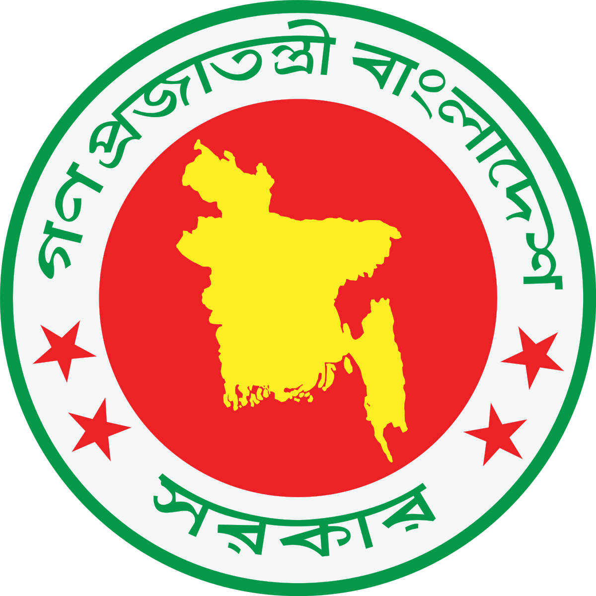 SSC Result 2027